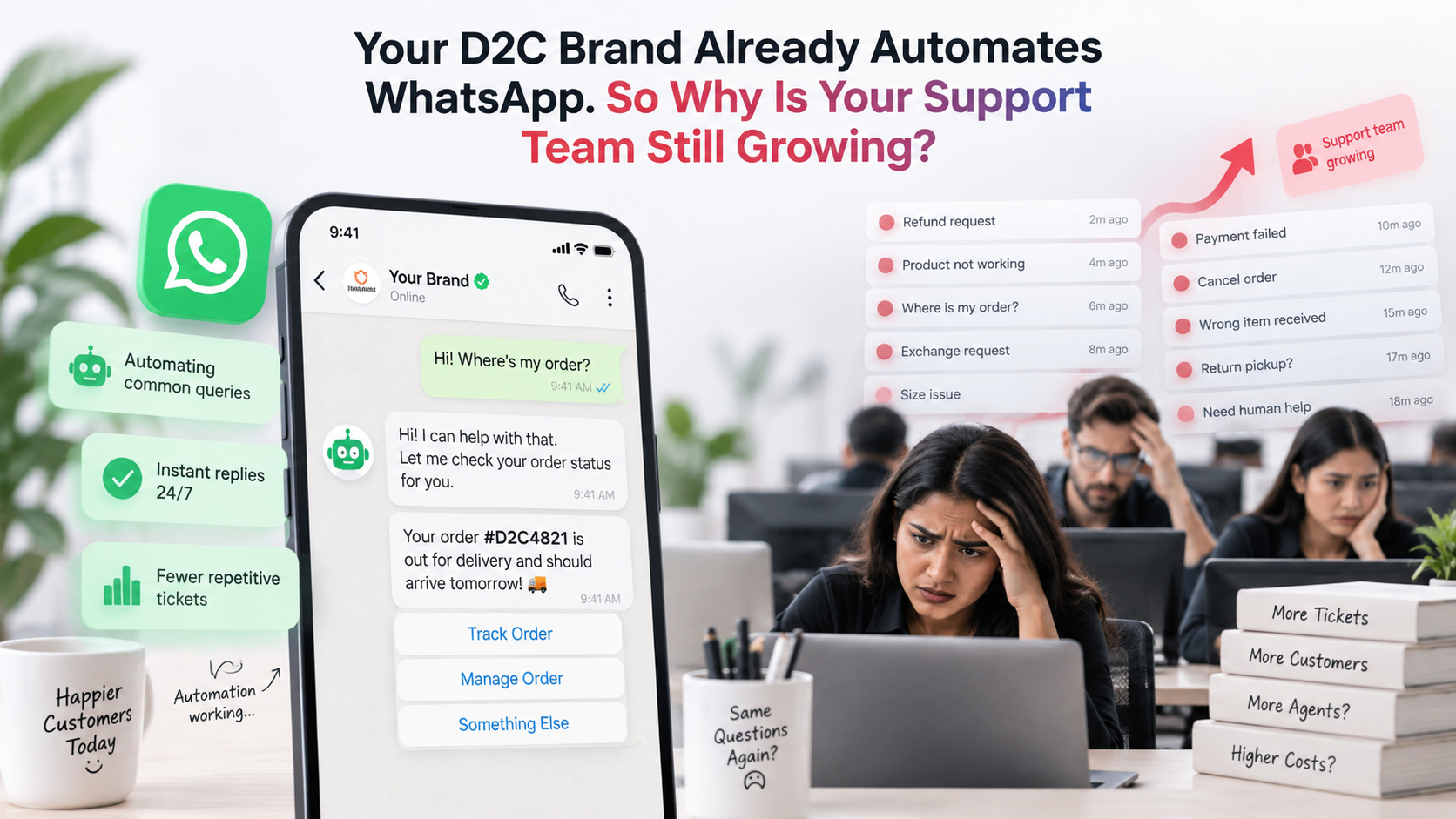Your D2C Brand Already Automates WhatsApp. So Why Is Your Support Team Still Growing?